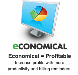 Economical = Profitable